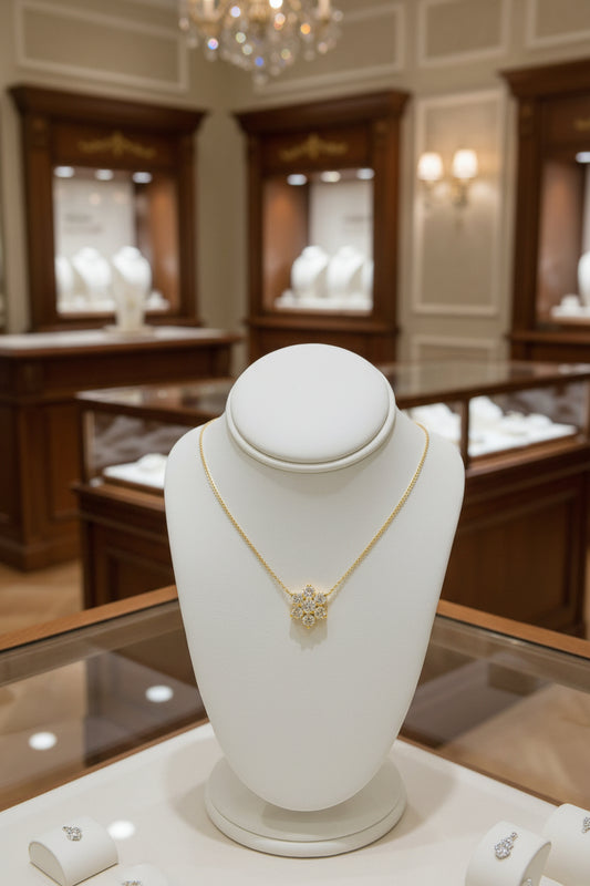 Lab Grown Diamond Flower Cluster Pendant Necklace