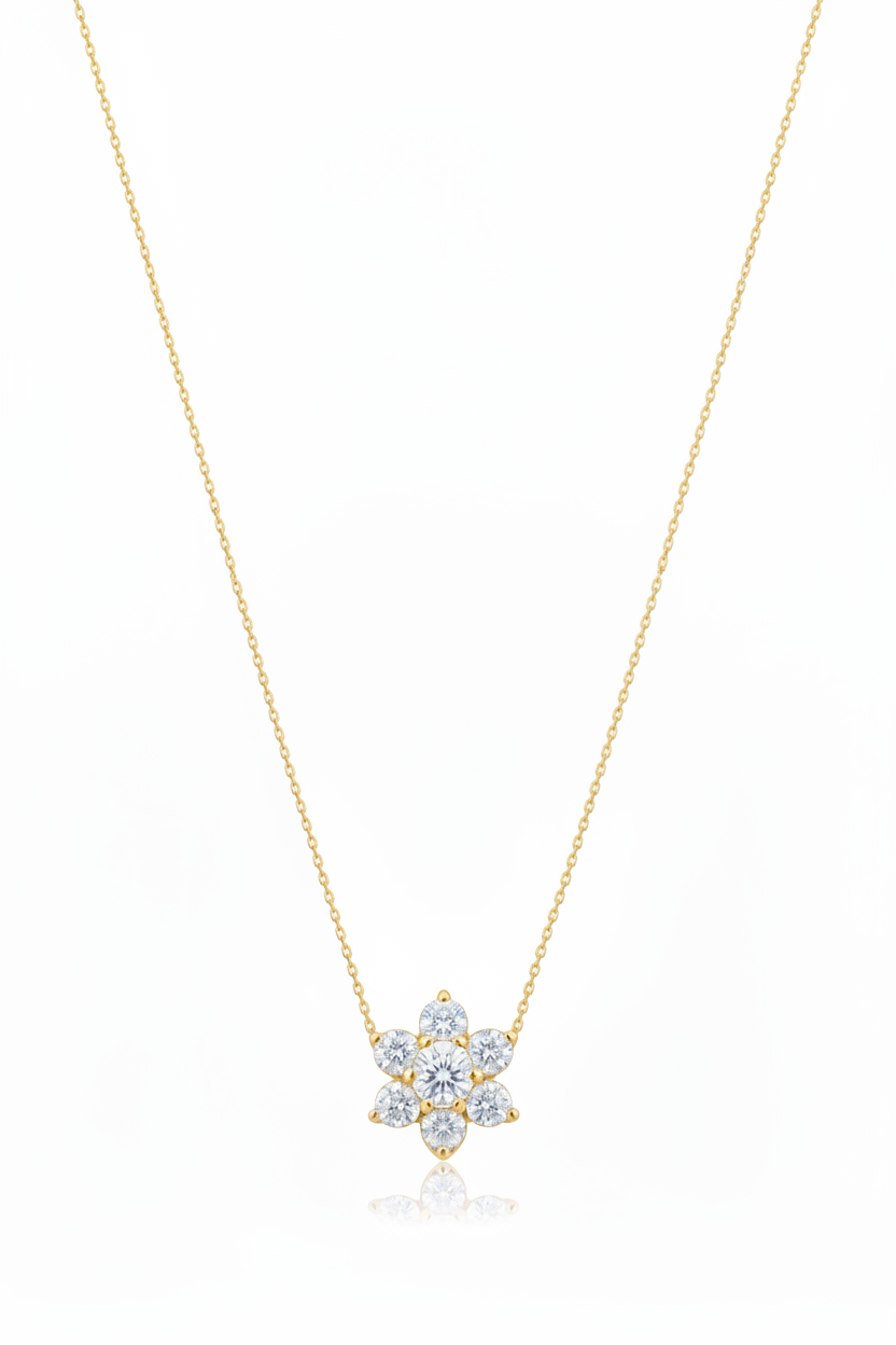 Lab Grown Diamond Flower Cluster Pendant Necklace